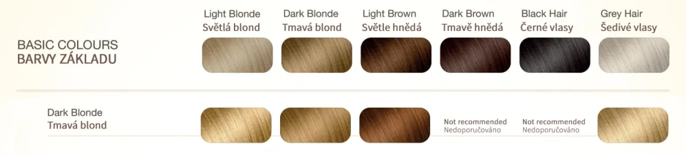 SATTVA Henna Tmavá Blond, 150 g