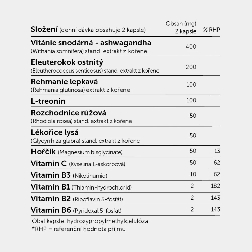 Ecce Vita Adreno komplex