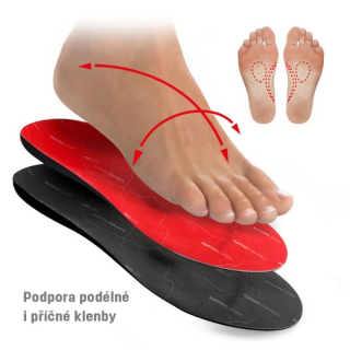 SVORTO Vložky ortopedické s patním lůžkem